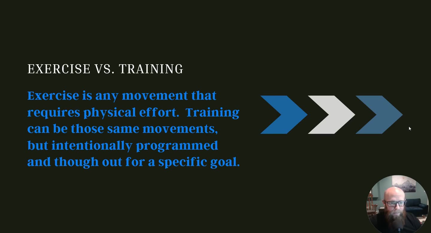 Folie Exercise vs. Training mit Definition