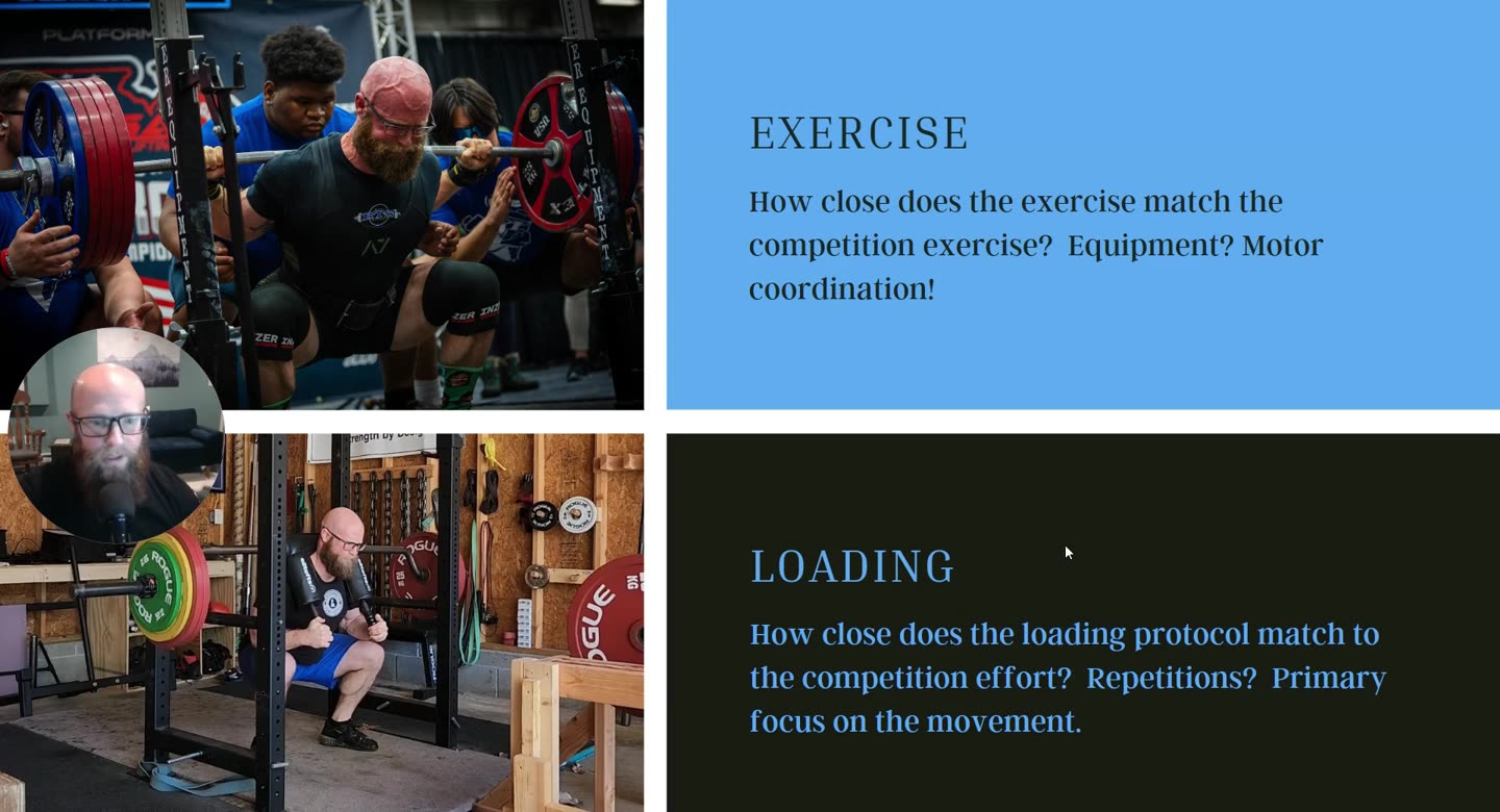 Folie mit den Feldern Exercise und Loading und Fotos von Kniebeugen