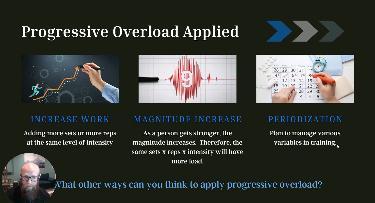 Folie Progressive Overload Applied: Increase Work, Magnitude Increase, Periodization