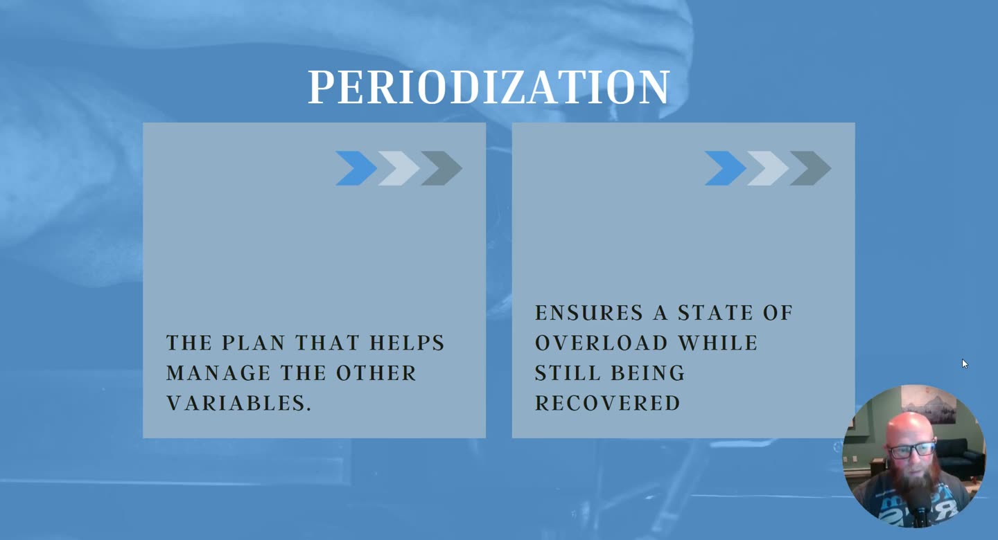 Folie Periodization mit zwei Feldern zur Definition