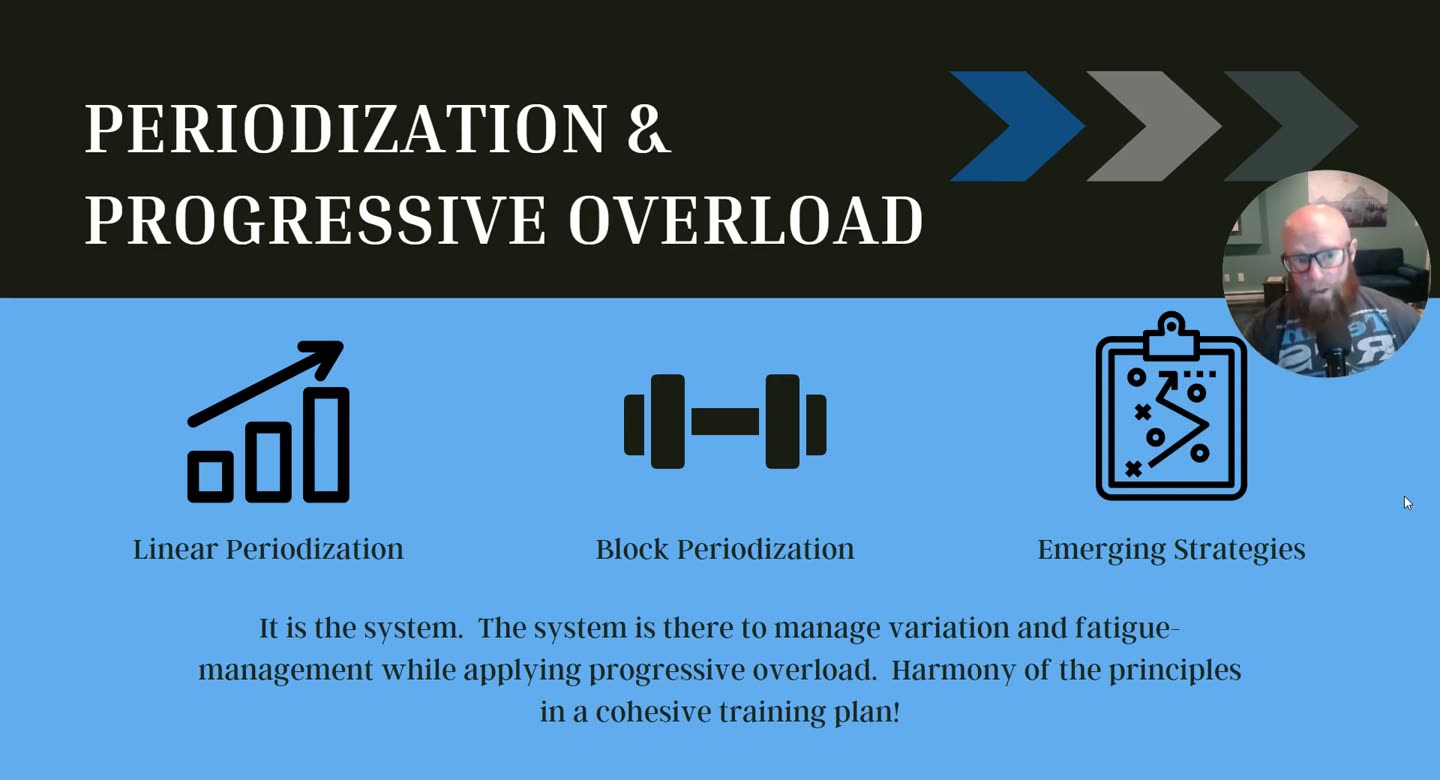 Folie Periodization & Progressive Overload mit Linear Periodization, Block Periodization und Emerging Strategies