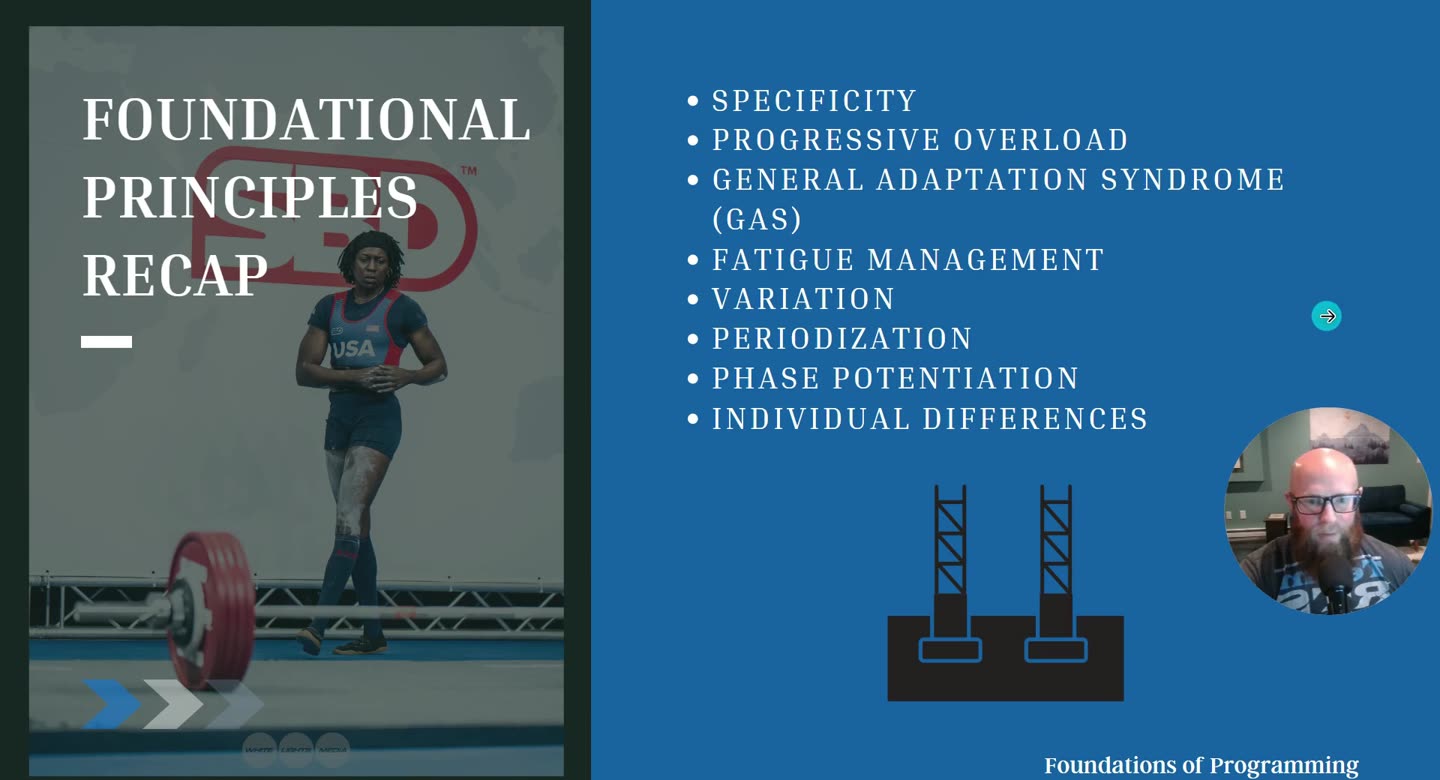 Folie Foundational Principles Recap mit acht Prinzipien