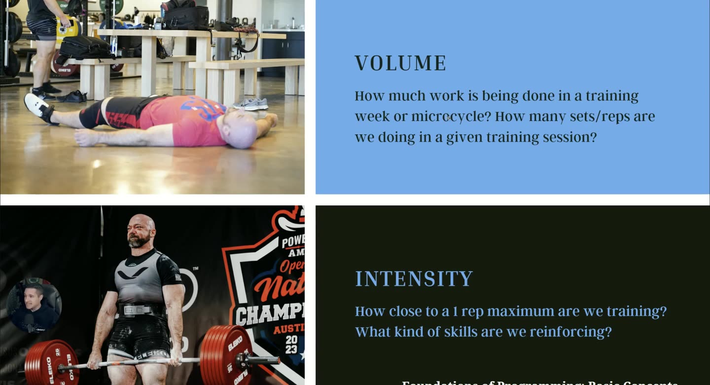Folie Volume und Intensity mit zwei Fotos: ein erschöpft am Boden liegender Lifter und ein Kreuzheber