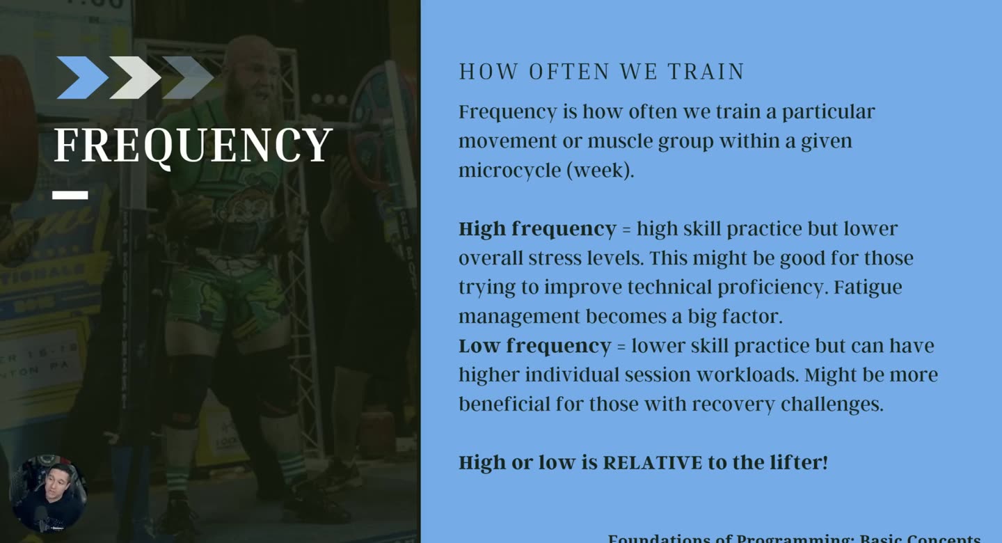 Folie Frequency: How often we train, mit hoher und niedriger Frequenz