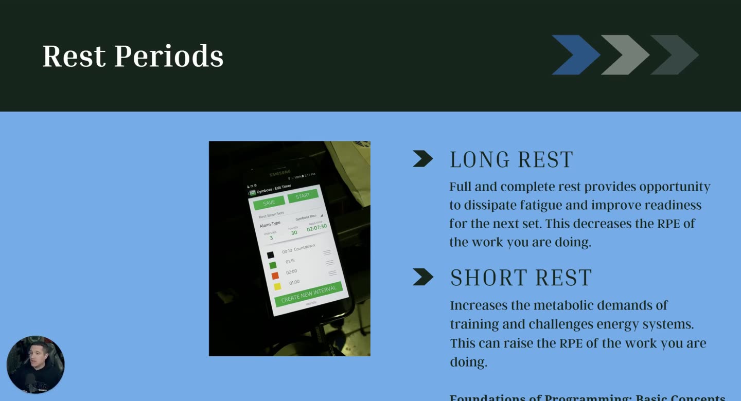 Folie Rest Periods mit Foto einer Intervall-Timer-App sowie Long Rest und Short Rest