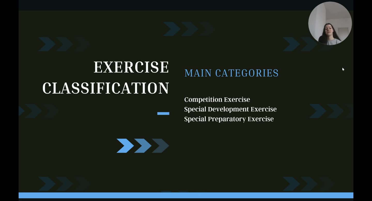 Folie Exercise Classification: Main Categories mit den drei Kategorien