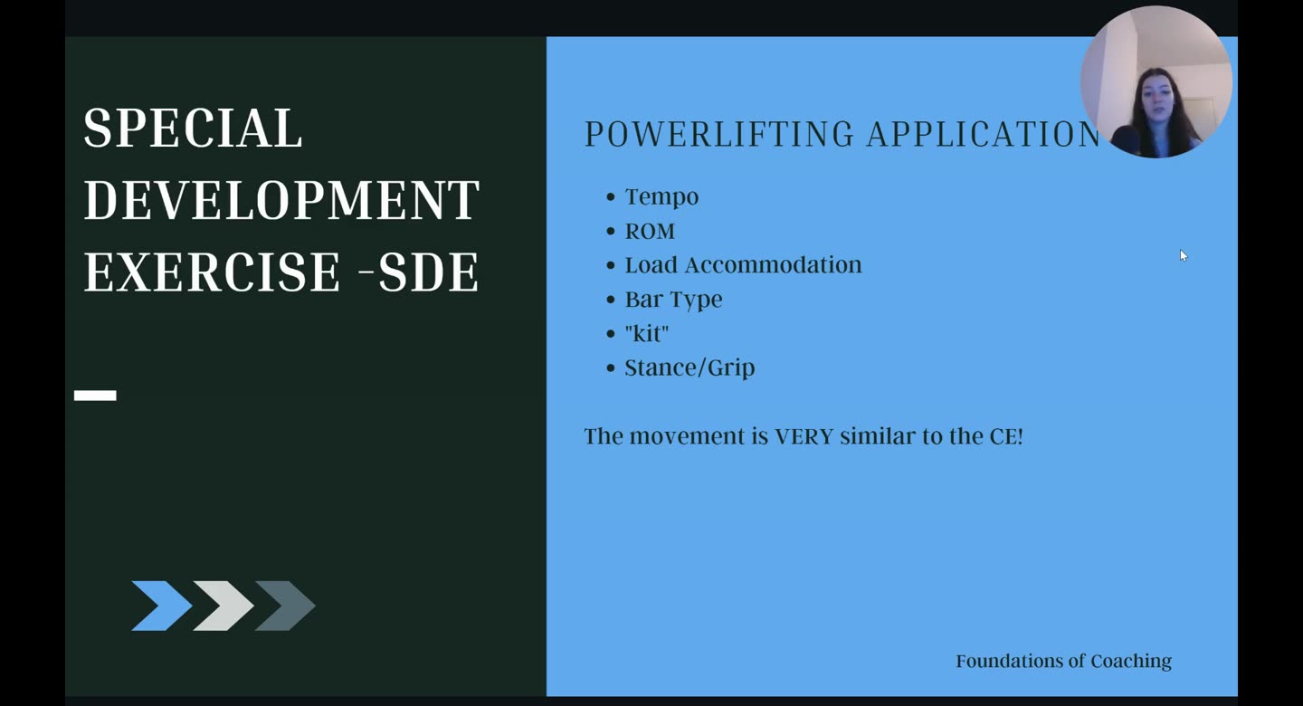 Folie Special Development Exercise SDE, Powerlifting Application: Tempo, ROM, Load Accommodation, Bar Type, Kit, Stance/Grip