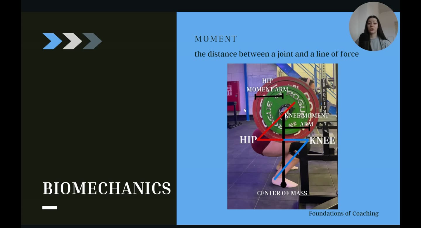 Folie Biomechanics, Moment: Kniebeuge mit eingezeichneten Momentarmen an Hüfte und Knie