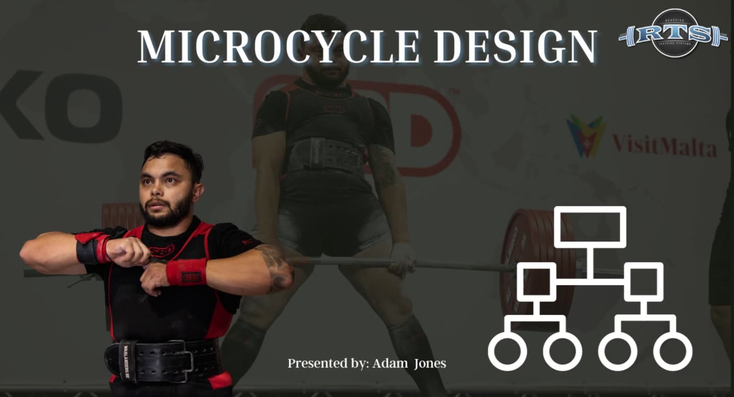 Titelfolie: Microcycle Design, Presented by Adam Jones