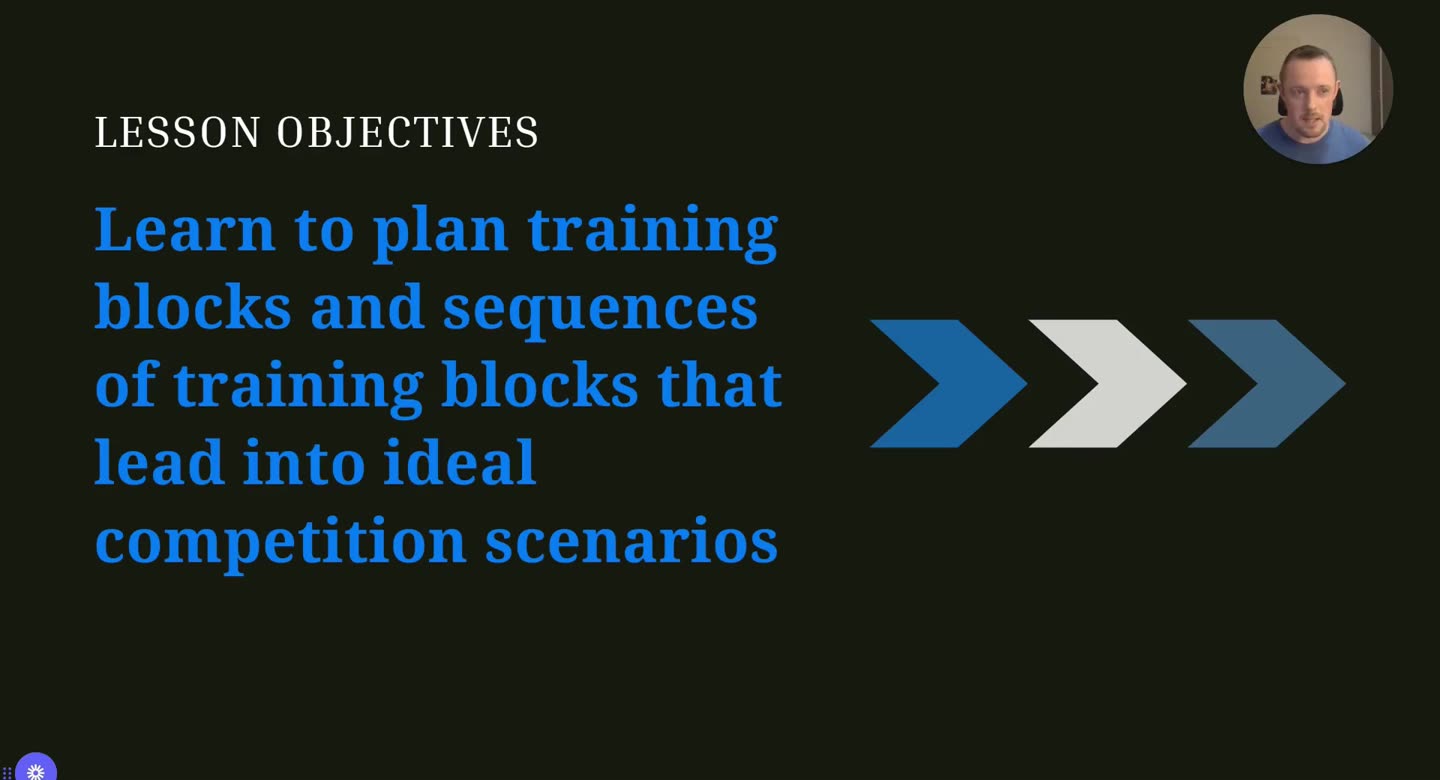 Folie Lesson Objectives