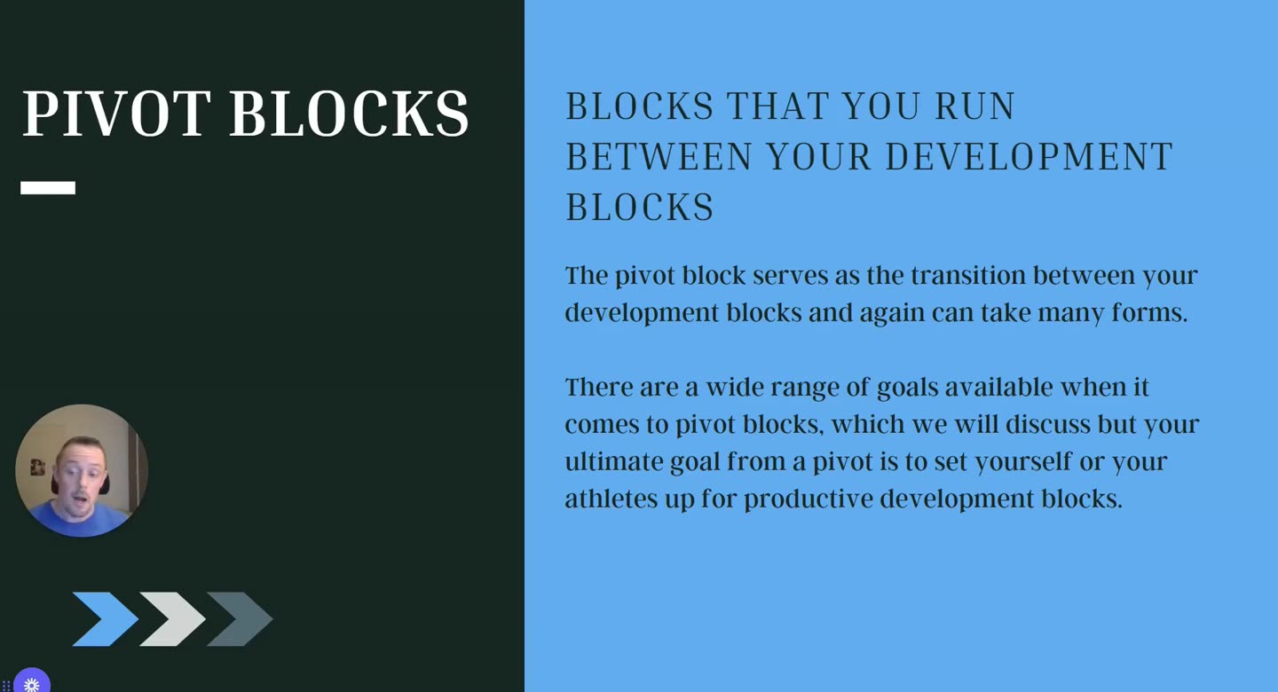 Folie Pivot Blocks: Blocks that you run between your development blocks