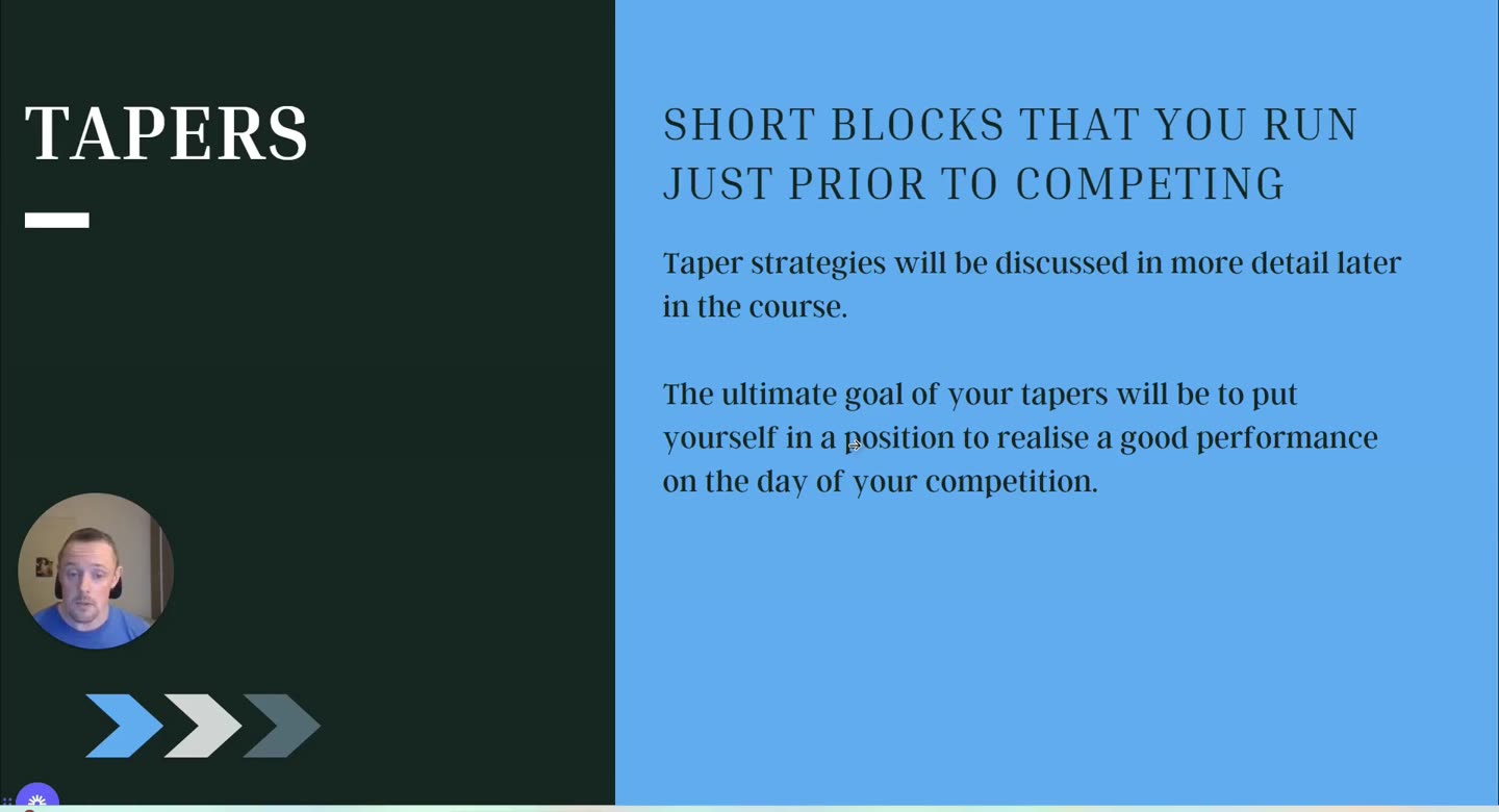 Folie Tapers: Short blocks that you run just prior to competing