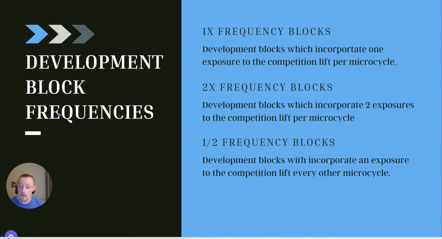 Folie Development Block Frequencies: 1x, 2x und 1/2