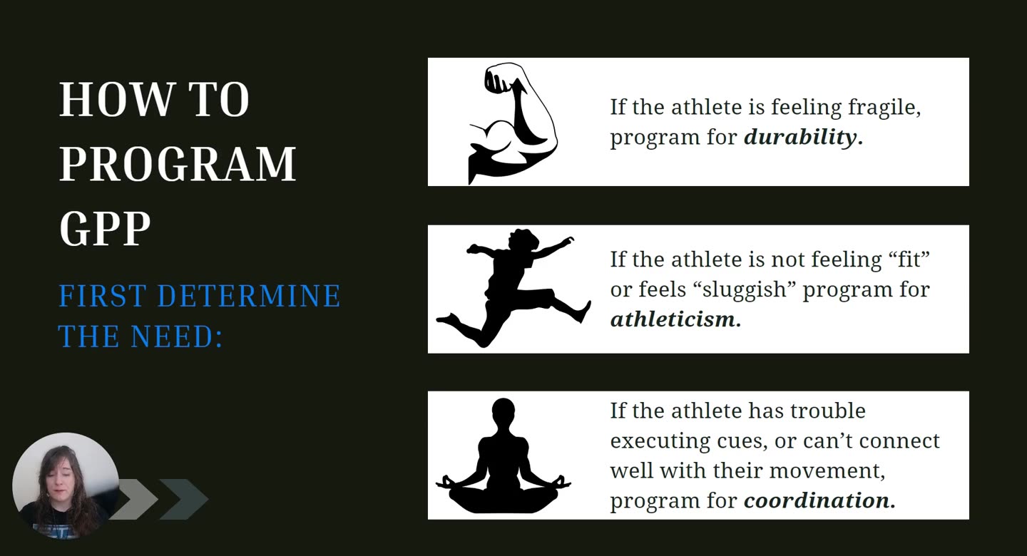 Folie How to program GPP: First determine the need, mit drei Fällen Durability, Athleticism und Coordination
