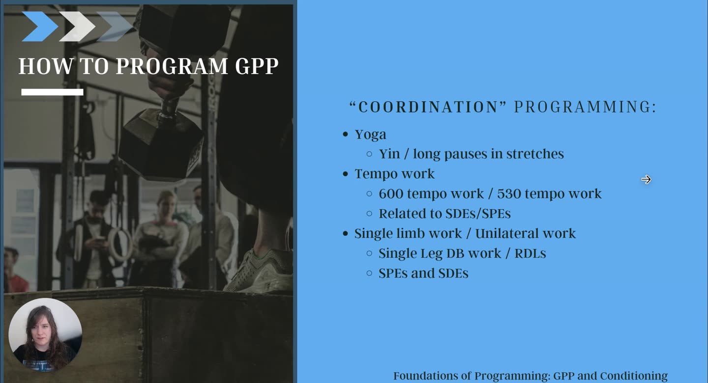 Folie How to program GPP: Coordination programming mit Yoga, Tempo work und Single limb work