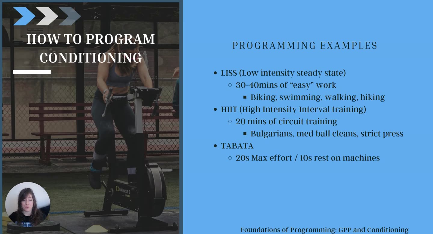 Folie How to program conditioning: Programming examples LISS, HIIT und Tabata